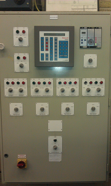 Boiler system control panel with BEMS controller